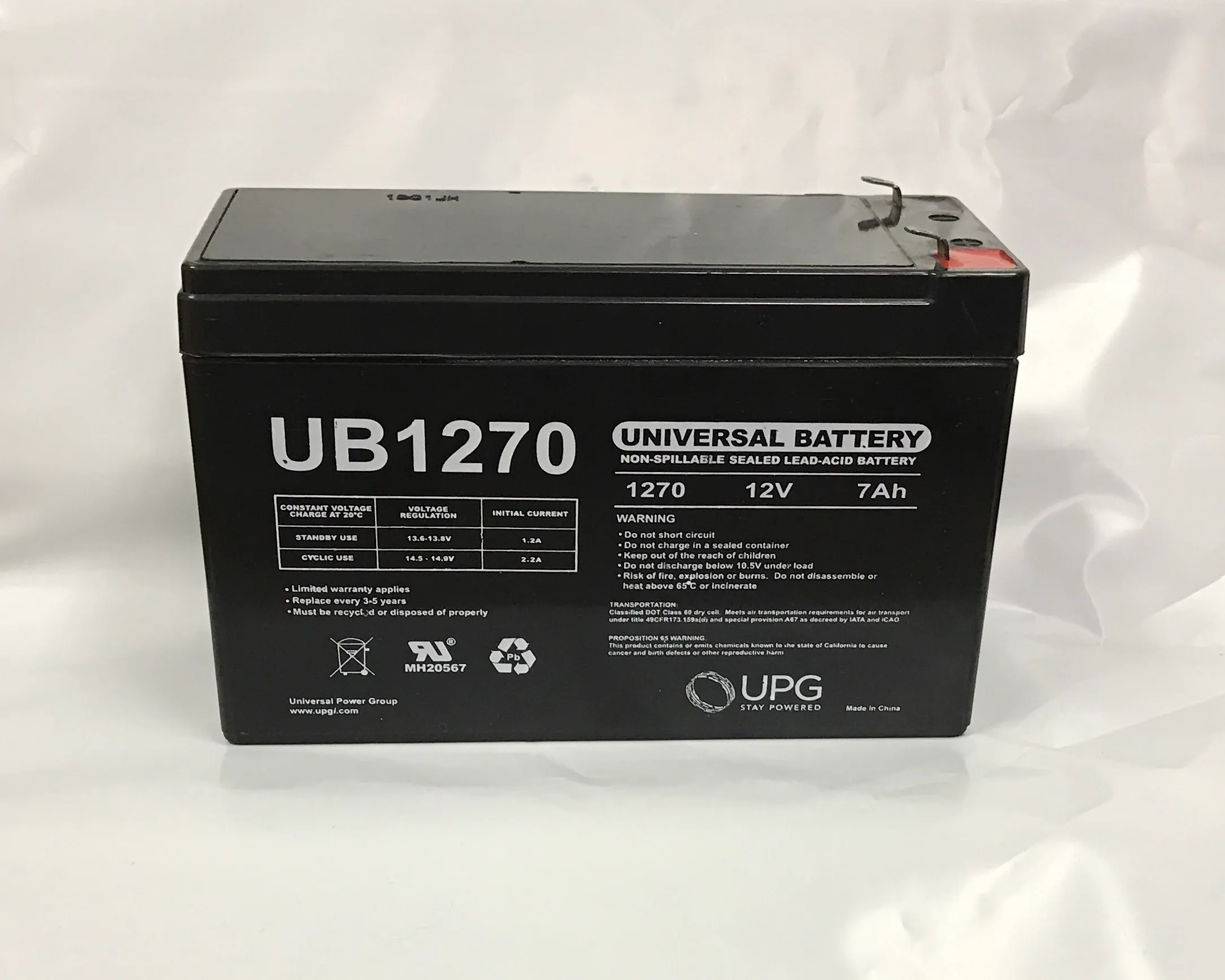 [CS-0431] Battery – 12v-7ah SLA for 250 Watt units